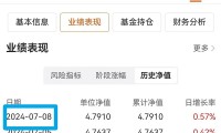 关于570001基金净值查询今天最新净值的信息
