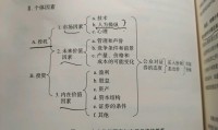 证券基本知识(证券基础知识电子版)