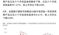 固定收益证券分析(固定收益证券分析百度网盘)