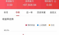 平安证券理财(平安证券理财经理创收108万,对应资产规模)