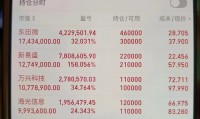 长盛同德基金今日净值(广发聚丰270005基金今天净值查询)