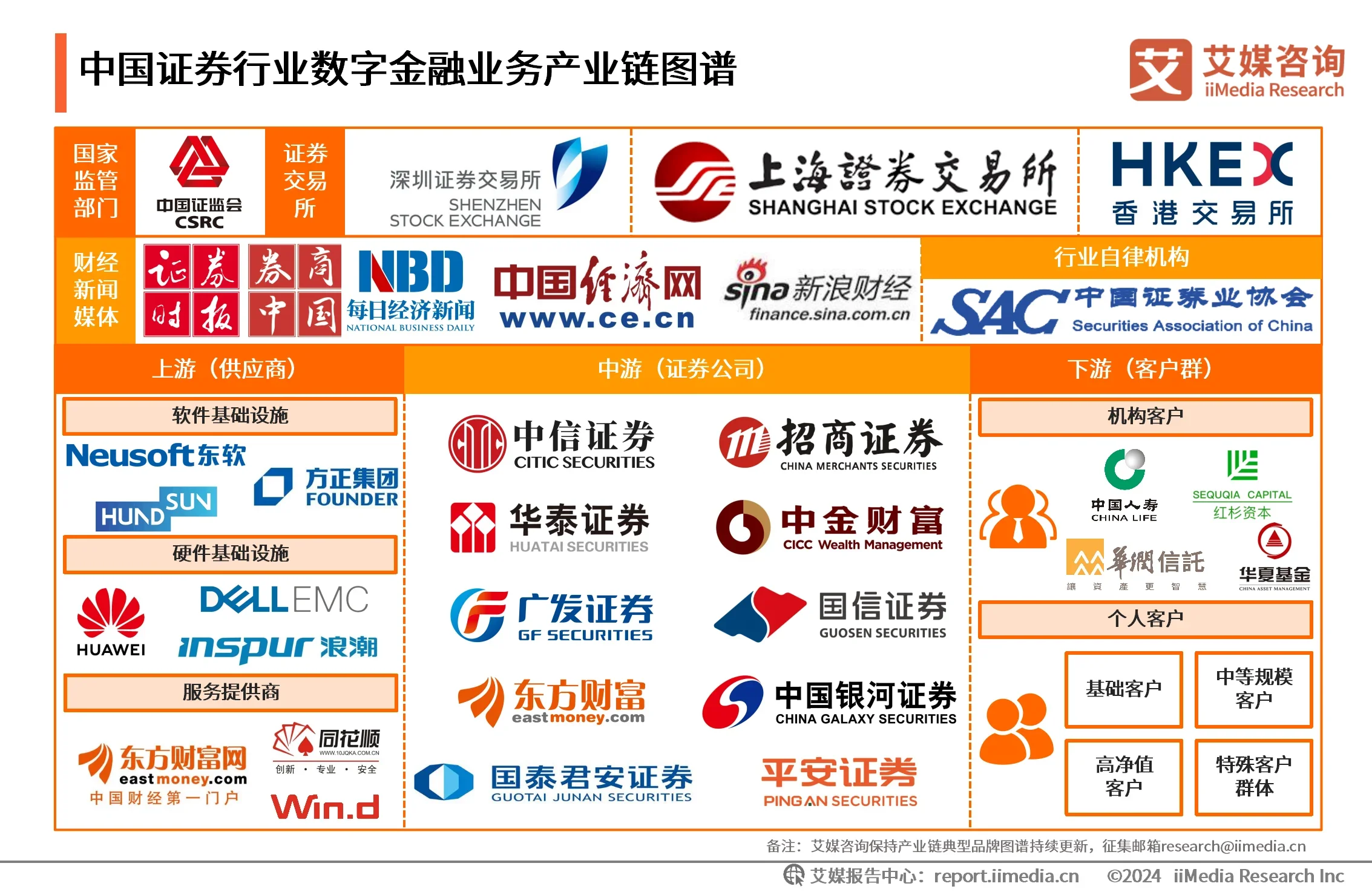 证券的含义(证券的含义和特征类型)