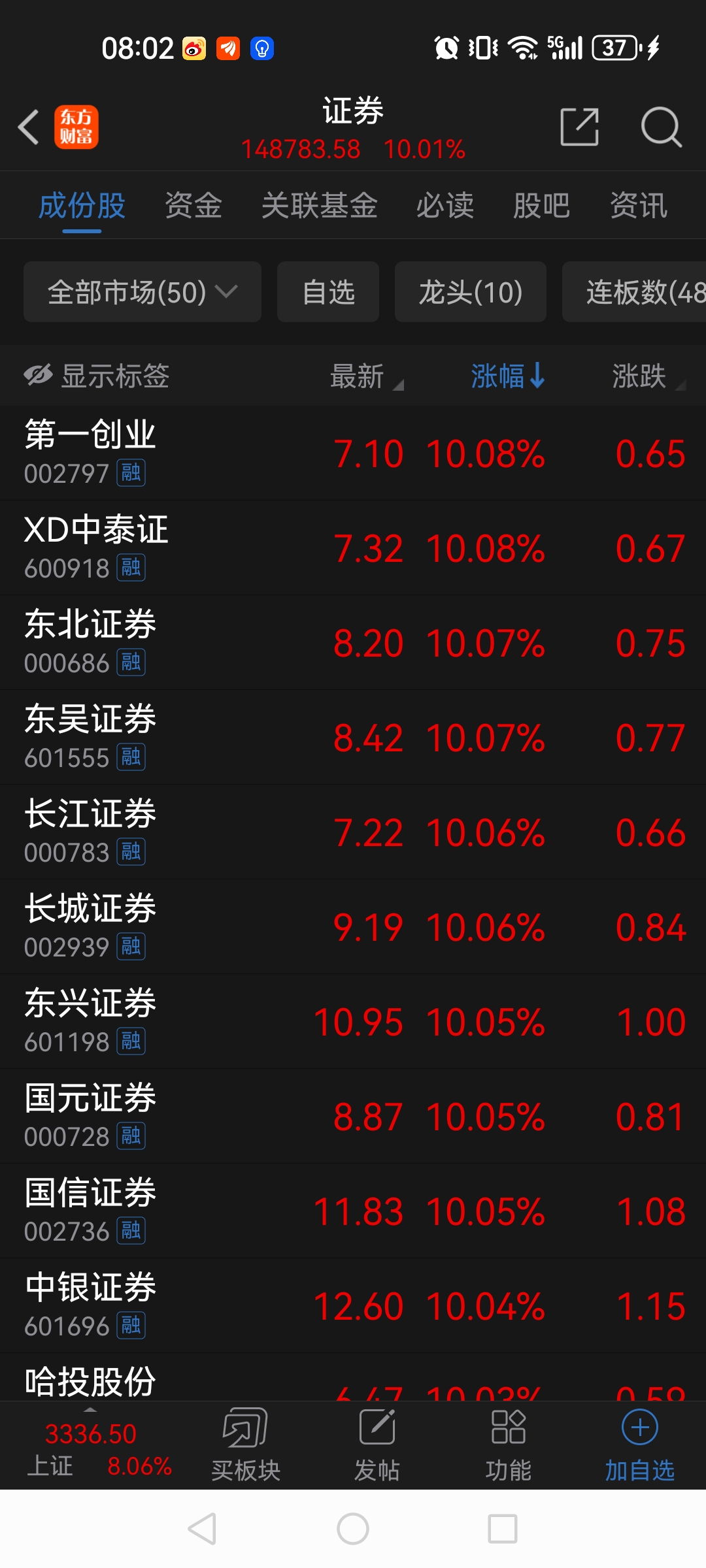 证券的含义(证券的含义和分类) 证券的含义(证券的含义和分类)