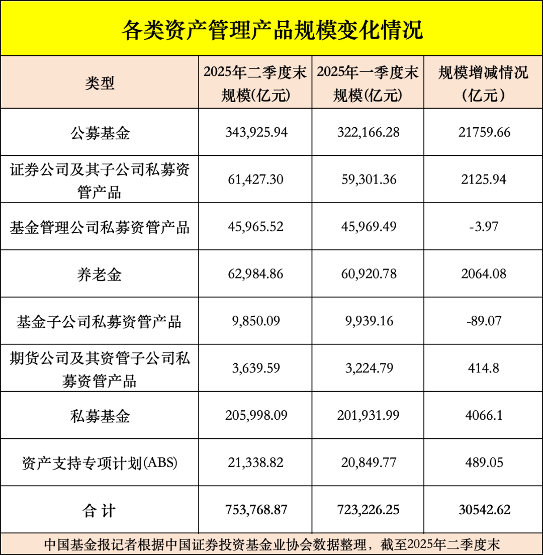 证券公司资管业务(证券公司资管业务的投资策略和风险控制) 证券公司资管业务(证券公司资管业务的投资策略和风险控制)