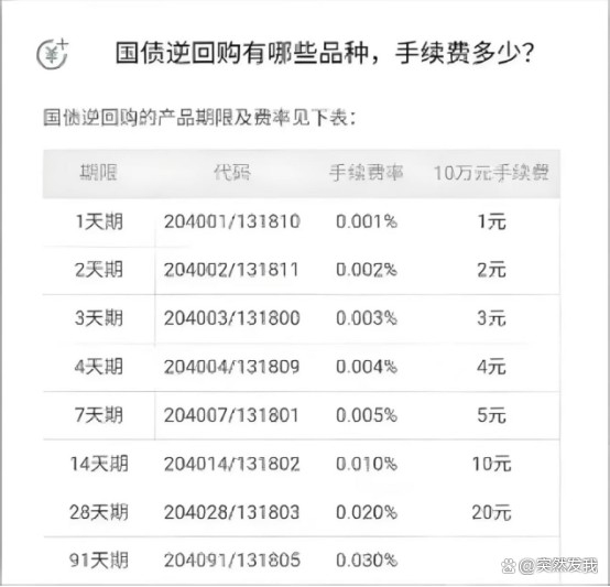 证券佣金哪家最低(证券佣金最低的券商)