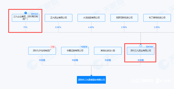 长城证券佣金(长城证券佣金收费标准) 长城证券佣金(长城证券佣金收费标准)