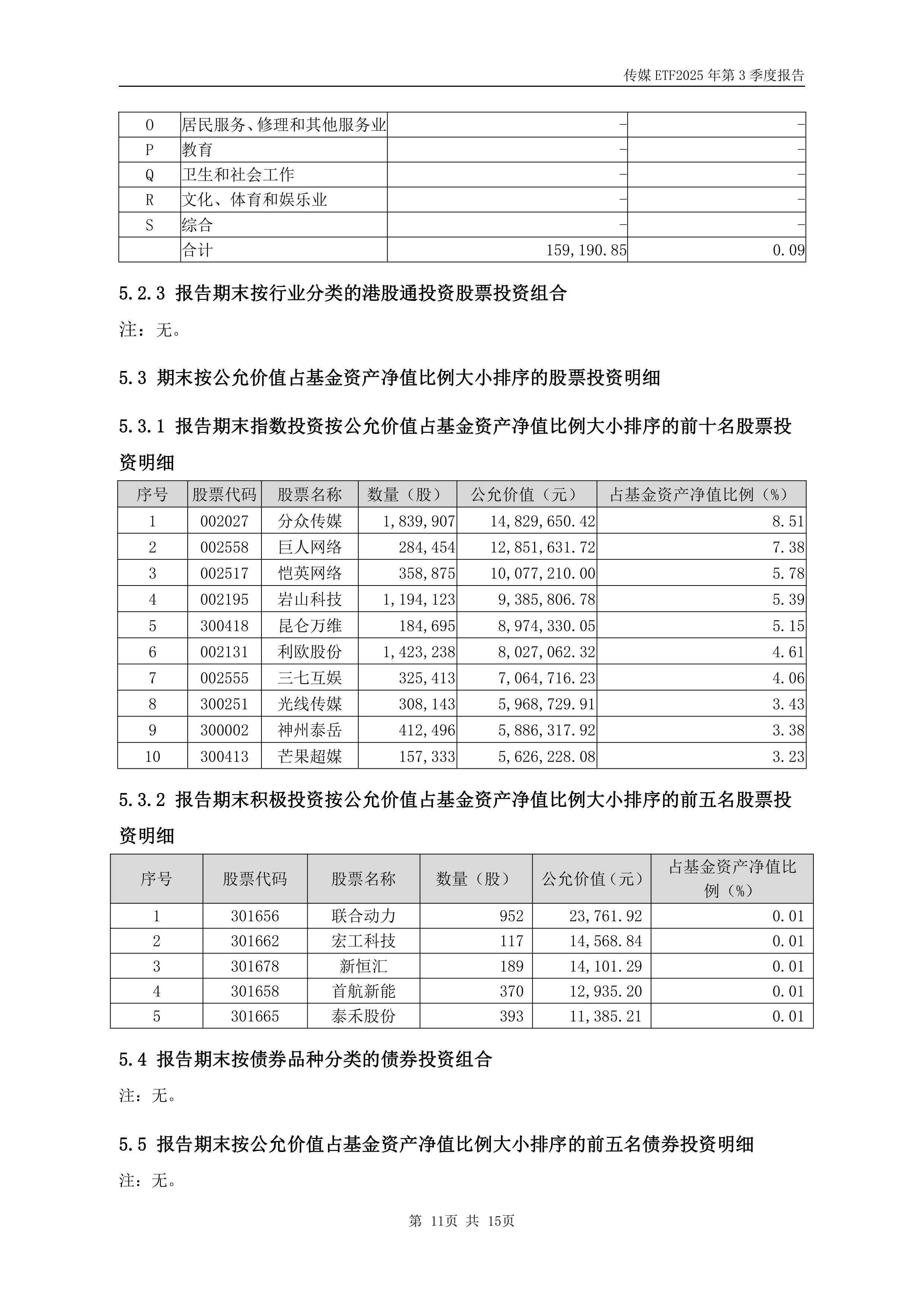 证券投资资金(证券投资基金是什么意思)