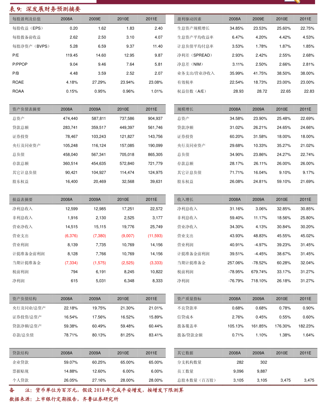 东吴证券怎么样(东吴证券怎么样快速交易) 东吴证券怎么样(东吴证券怎么样快速交易)