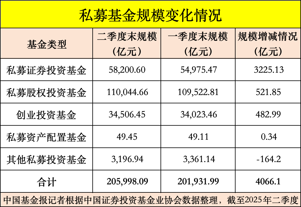 证券公司资管业务(证券公司资管业务做什么)