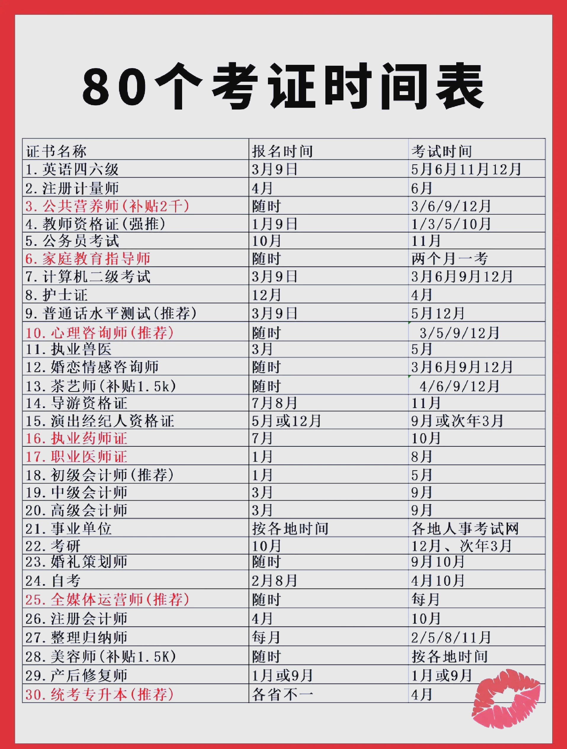 证券从业考试的时间(证券从业考试时间2024下半年) 证券从业考试的时间(证券从业考试时间2024下半年)