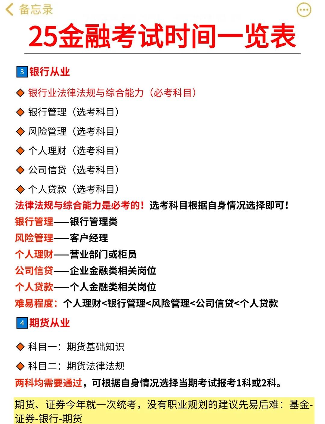 证券从业资格考试查询(证券从业资格考试查询网站) 证券从业资格考试查询(证券从业资格考试查询网站)