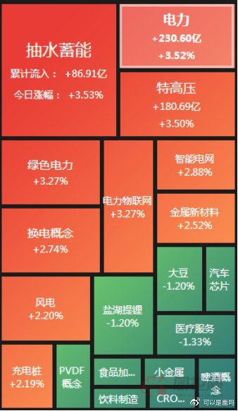 江苏天鼎证券(江苏天鼎证券投资咨询有限公司)