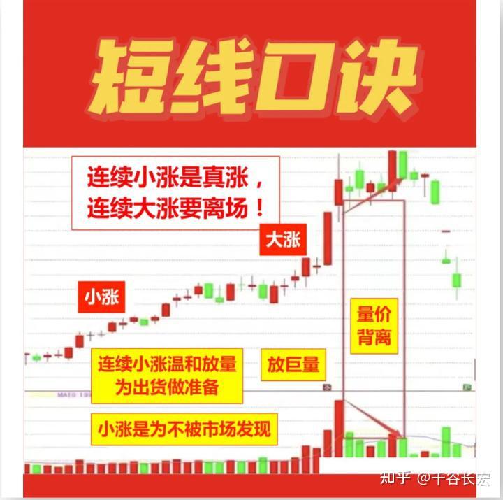 如何买证券(如何买证券指数etf) 如何买证券(如何买证券指数etf)