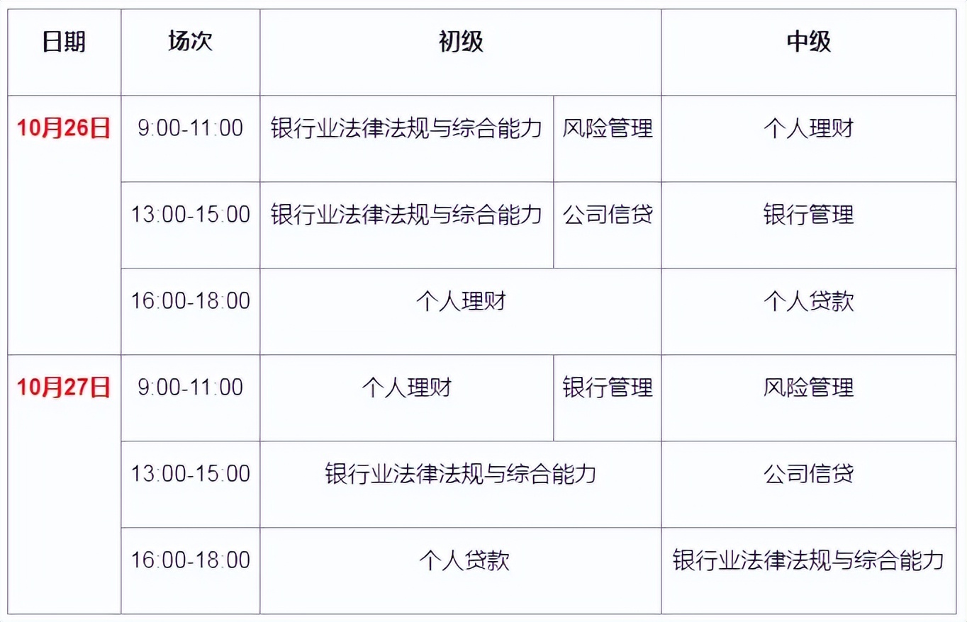 证券从业考试安排(证券从业考试2021考试时间) 证券从业考试安排(证券从业考试2021考试时间)