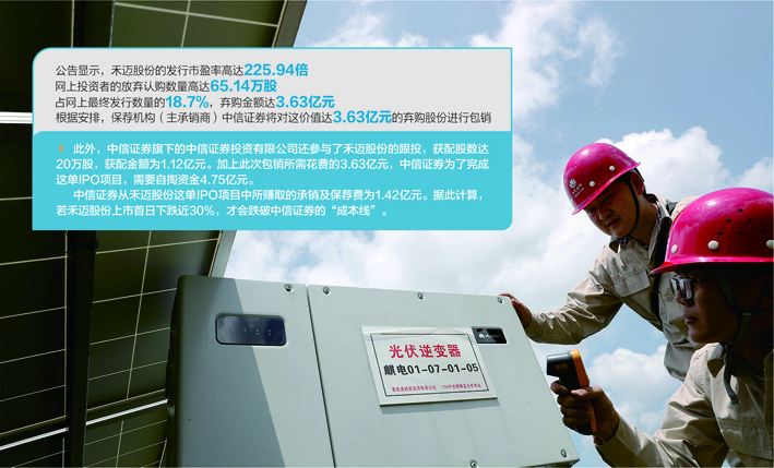 包销证券(证券的包销方式有几种)