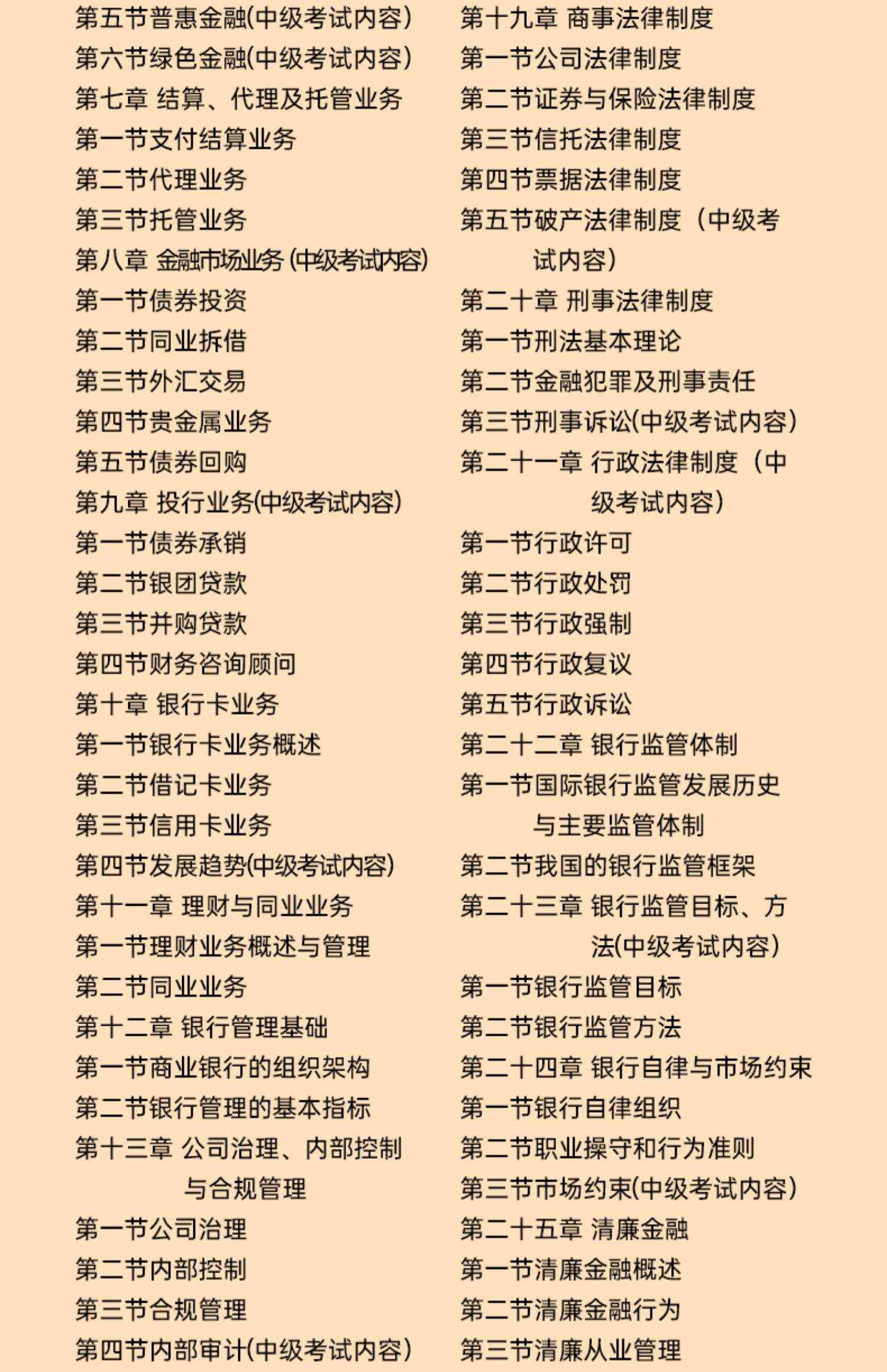 证券从业资格课程(证券从业资格考试培训视频)