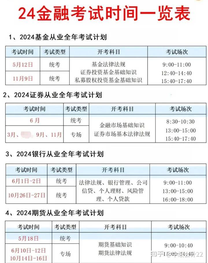 证券从业资格成绩单(证券从业资格成绩单打印)