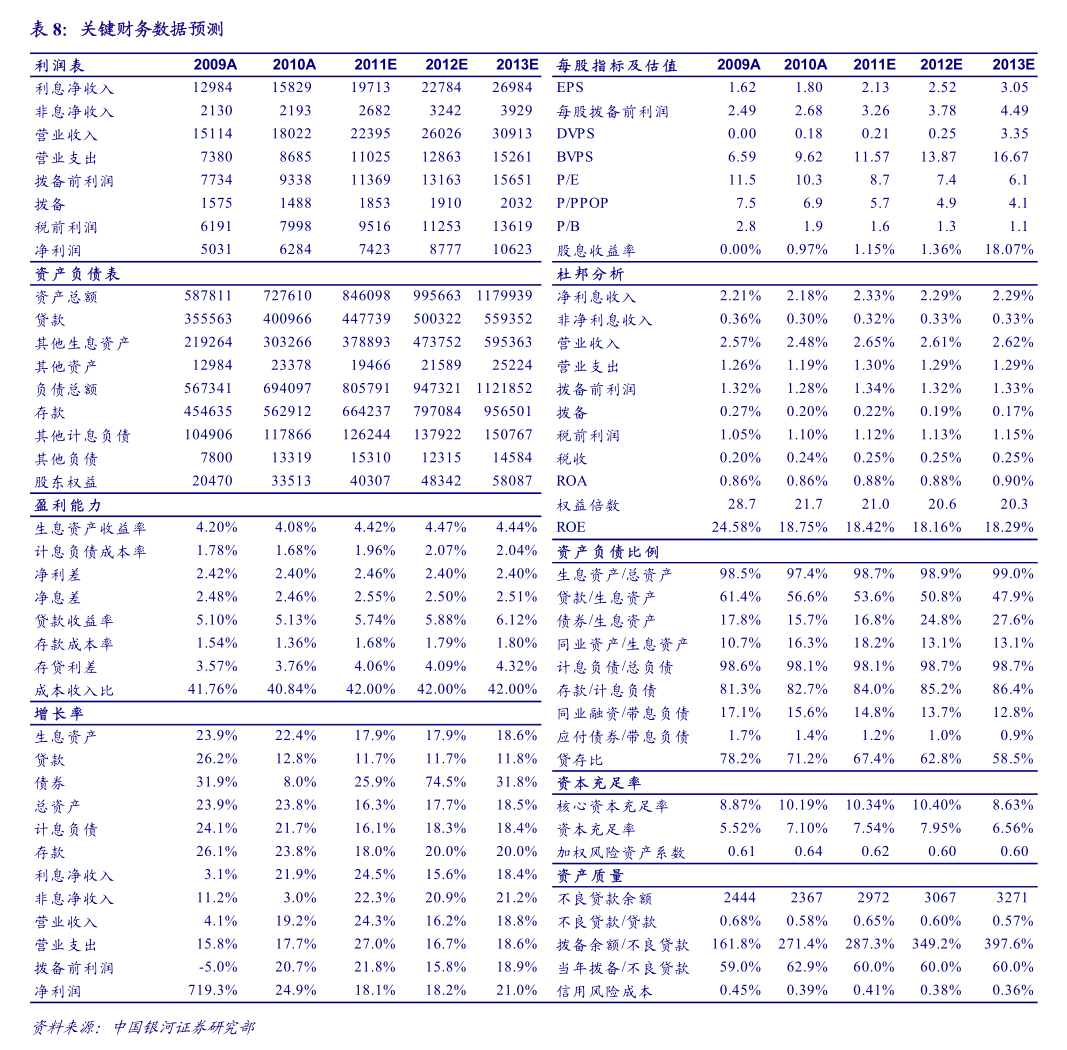 金证证券宝(金证财富怎么样) 金证证券宝(金证财富怎么样)