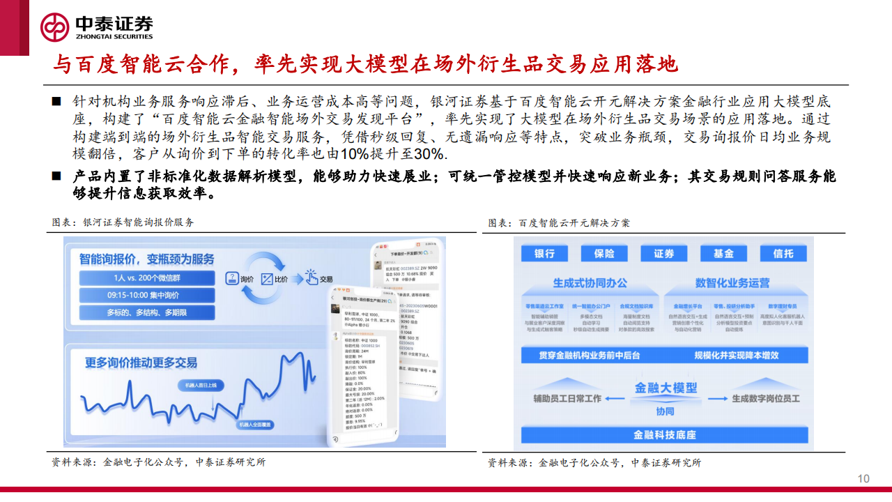 证券投资模拟(股票投资模拟器)