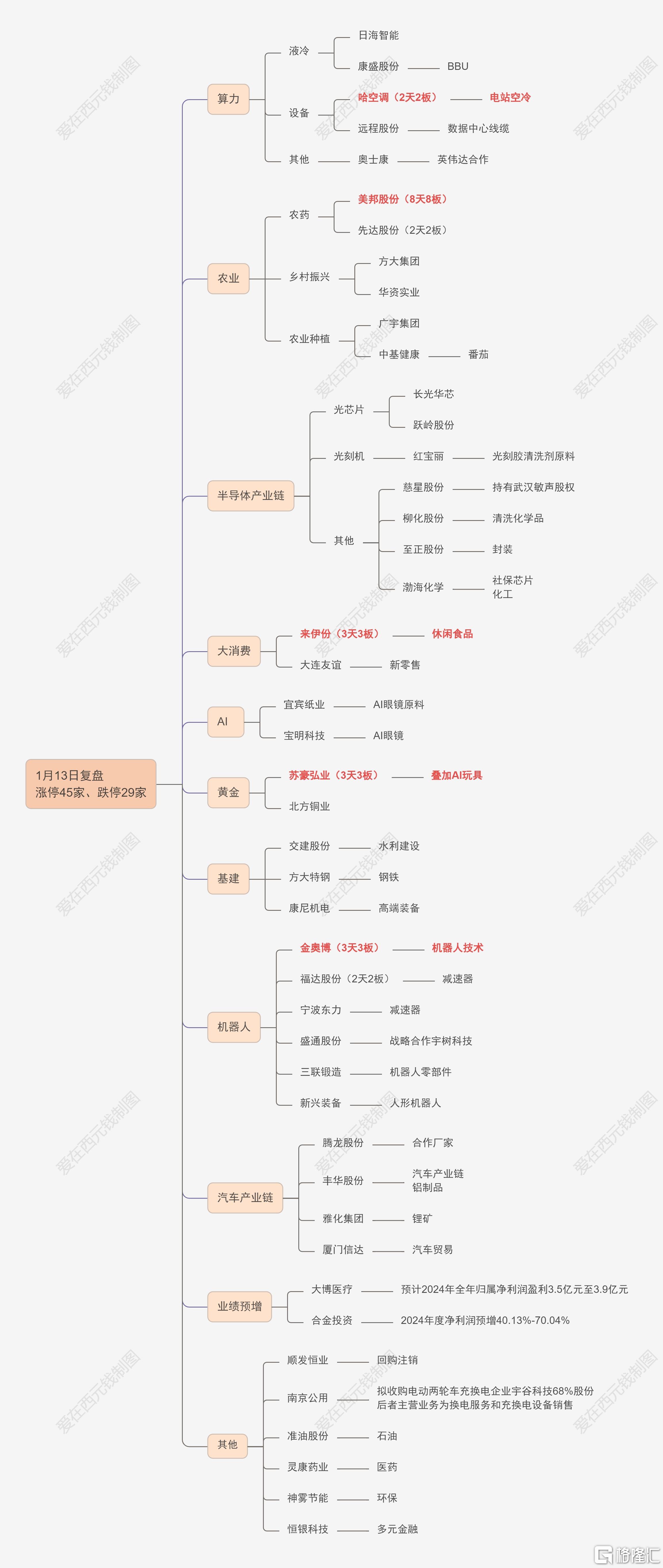 证券基本知识(证券基本知识论文) 证券基本知识(证券基本知识论文)