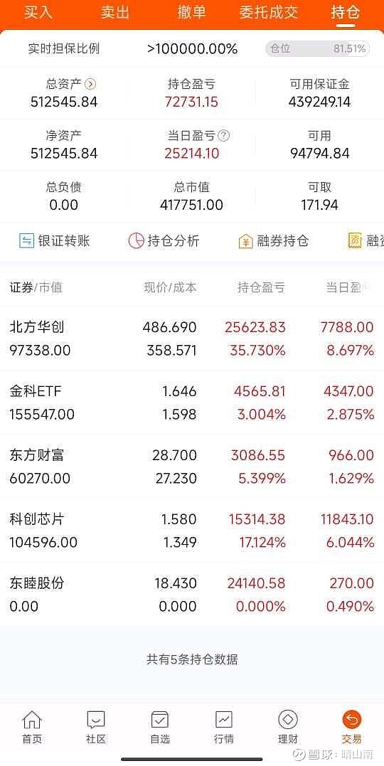 平安证券理财(平安证券理财官网)