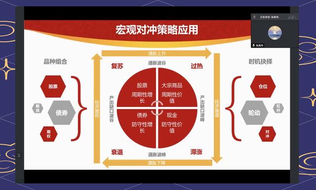 基金证券行业(基金证券行业分红税怎样少交) 基金证券行业(基金证券行业分红税怎样少交)