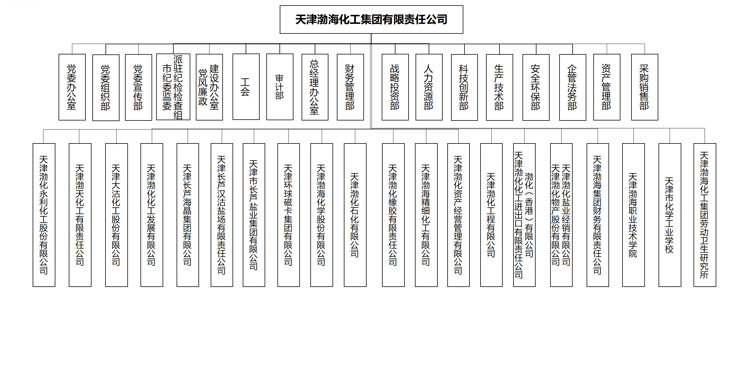 化工与证券(化工证券分析师很厉害吗) 化工与证券(化工证券分析师很厉害吗)