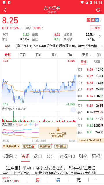 东方证券期货(东方证券期货官网)