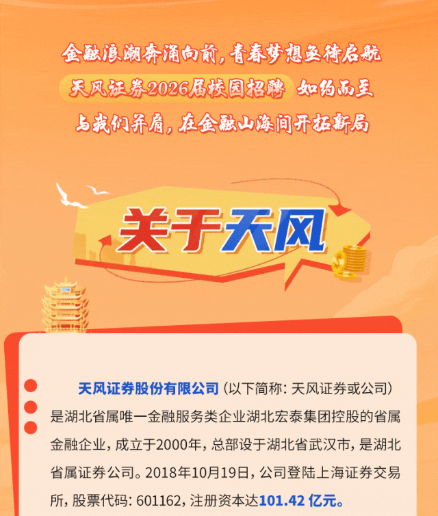 证券所招聘(证券所招聘信息) 证券所招聘(证券所招聘信息)