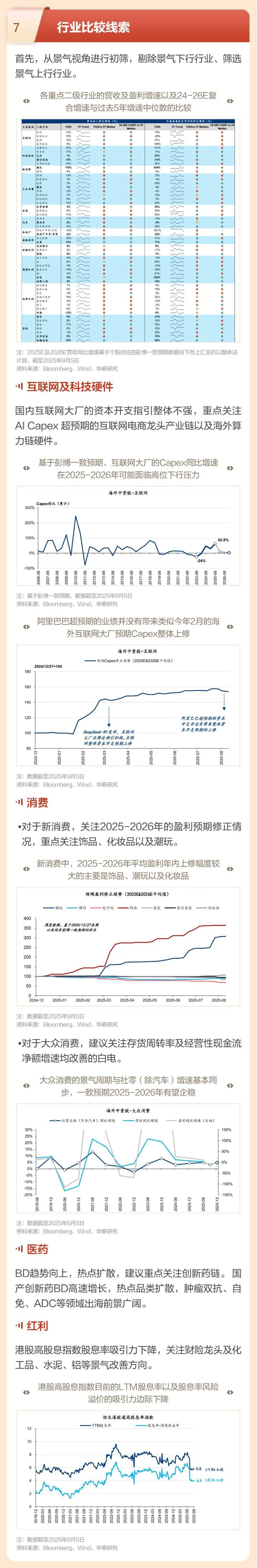 证券中报(天风证券中报) 证券中报(天风证券中报)