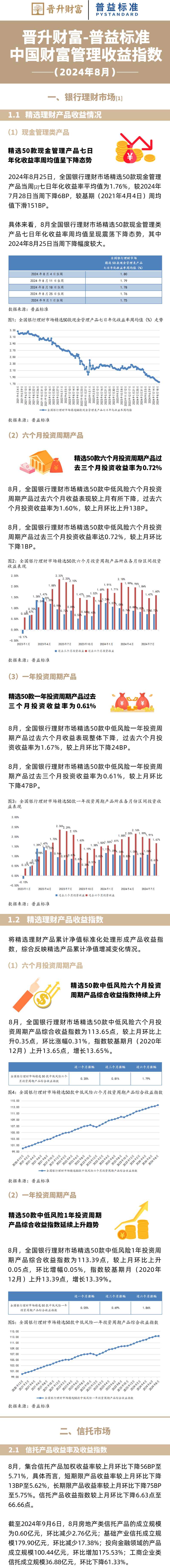 固定收益证券分析(固定收益证券分析百度网盘)
