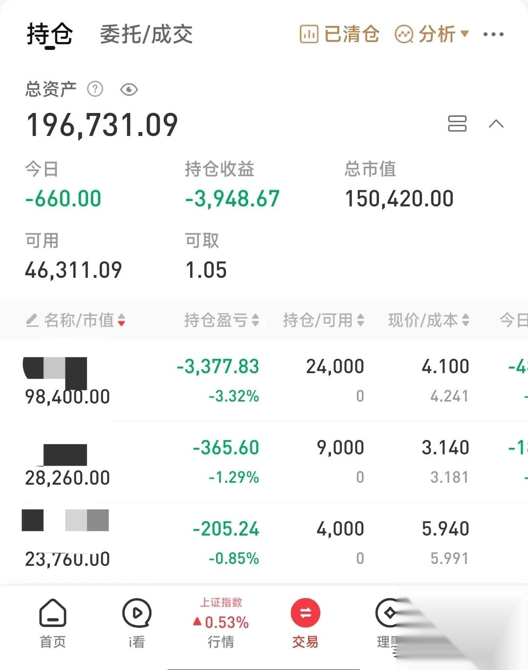 包销证券(证券包销方式)