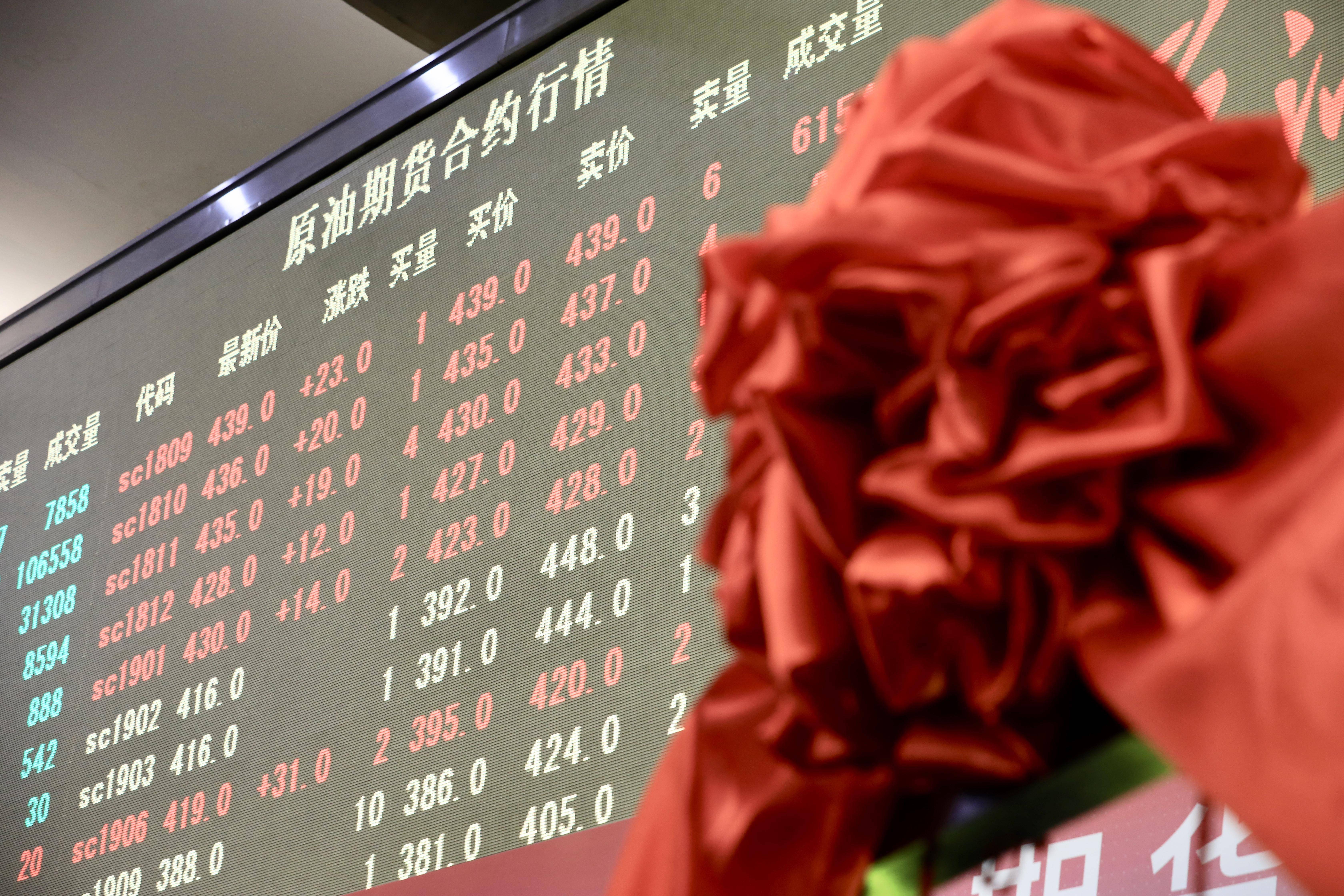 东方证券期货(东证期货是国企还是私企)