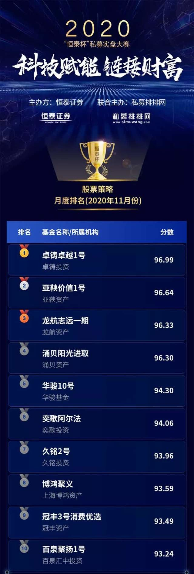 恒泰证券软件下载(恒泰证券软件下载安装) 恒泰证券软件下载(恒泰证券软件下载安装)