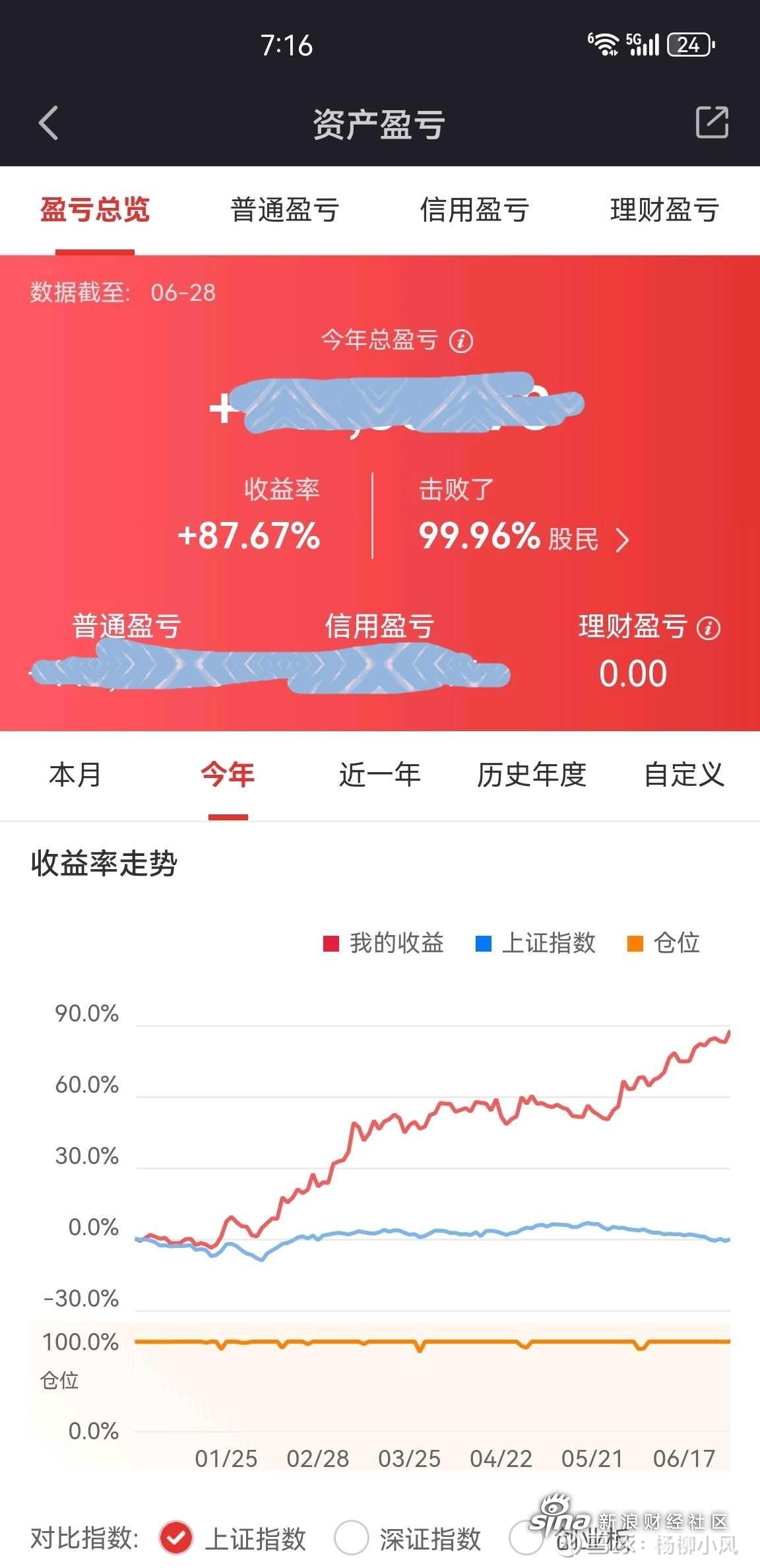 固定收益证券分析(固定收益证券分析原书第三版答案)