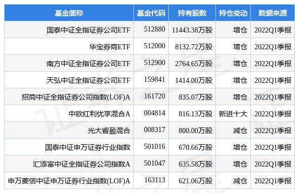 兴业证券交易软件(兴业证券交易软件官网下载)