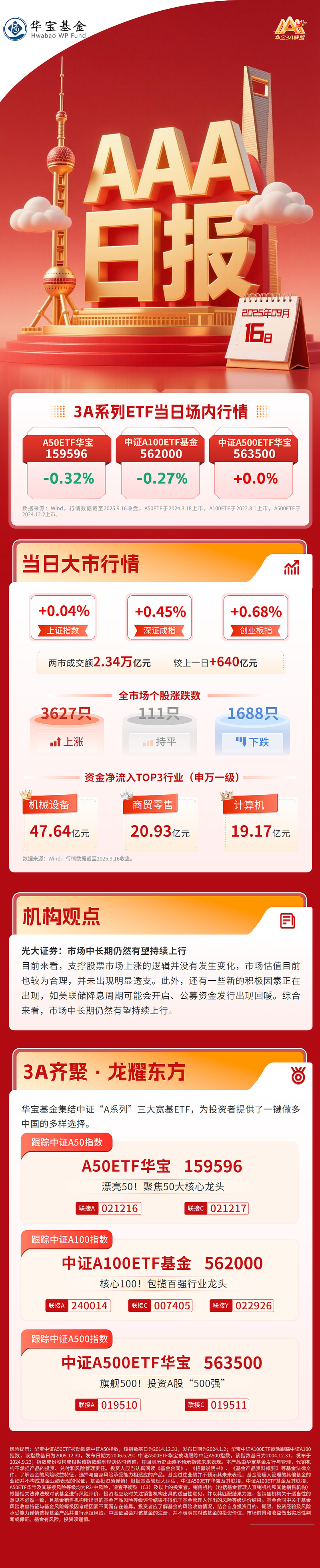 光大证券超强版(光大证券超强版官网下载) 光大证券超强版(光大证券超强版官网下载)