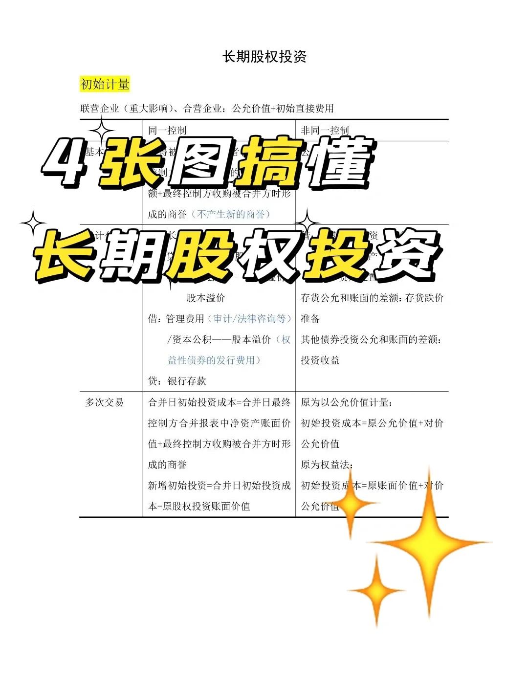 证券投资模拟(证券投资模拟大赛是什么) 证券投资模拟(证券投资模拟大赛是什么)