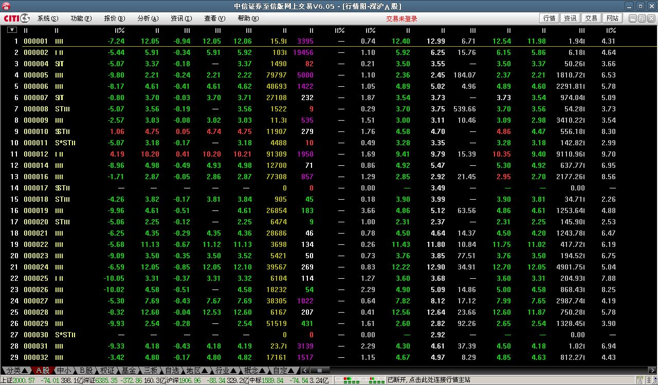 证券公司软件(证券公司软件下载) 证券公司软件(证券公司软件下载)