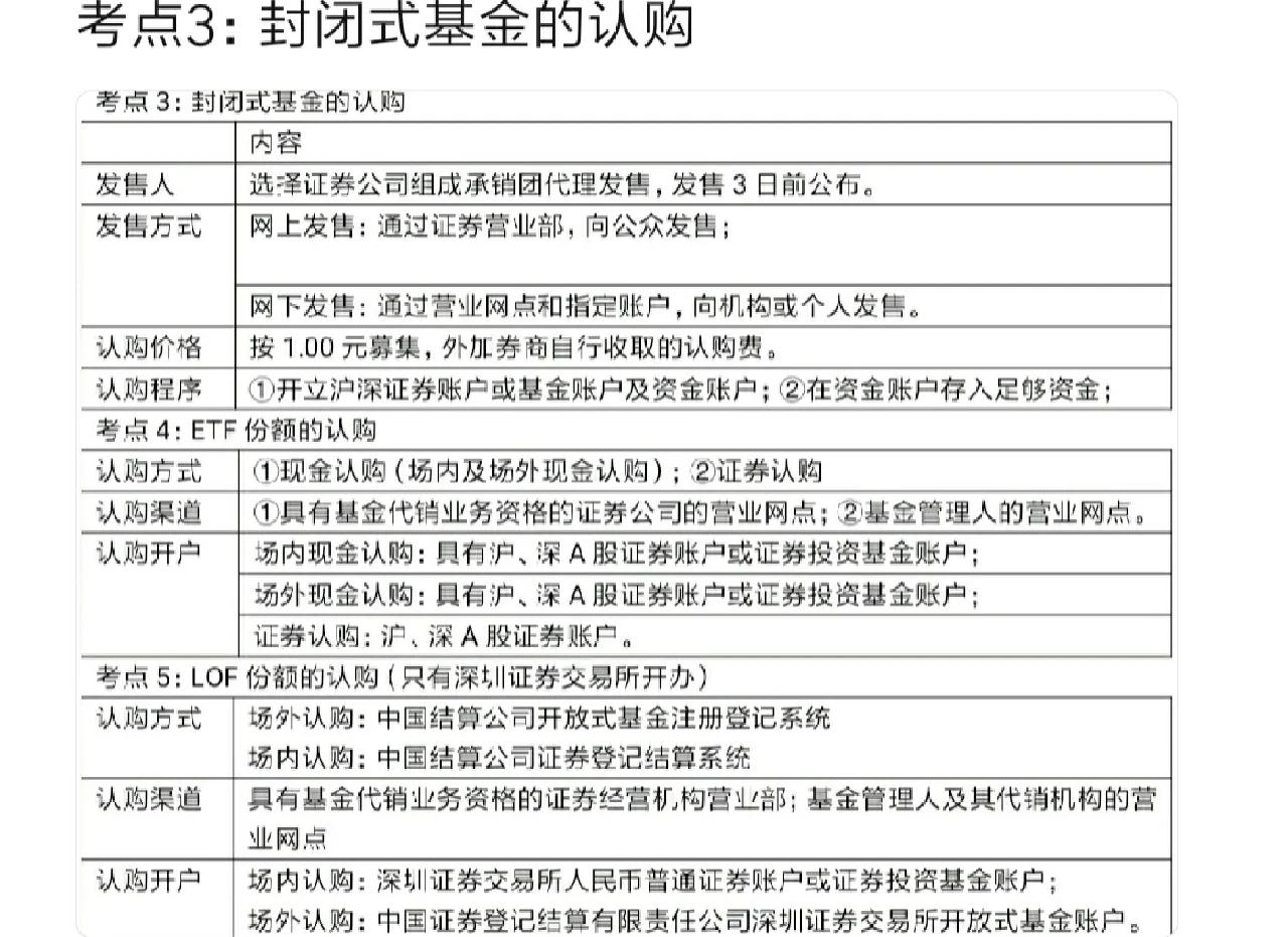 如何买证券(如何买证券股票) 如何买证券(如何买证券股票)