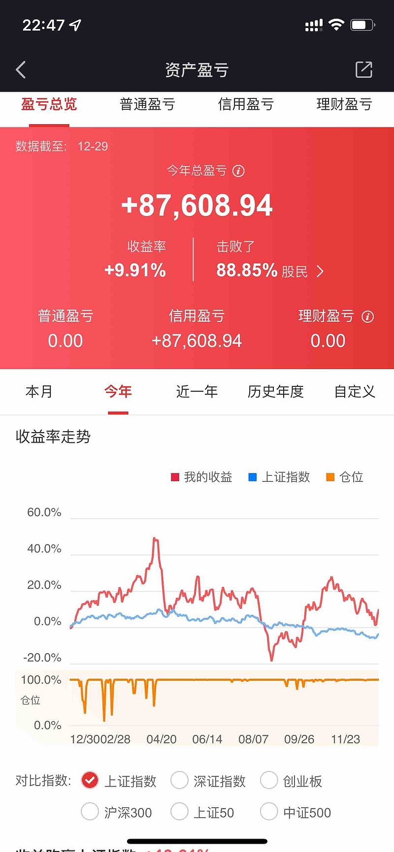平安证券理财(平安证券理财经理创收108万,对应资产规模)
