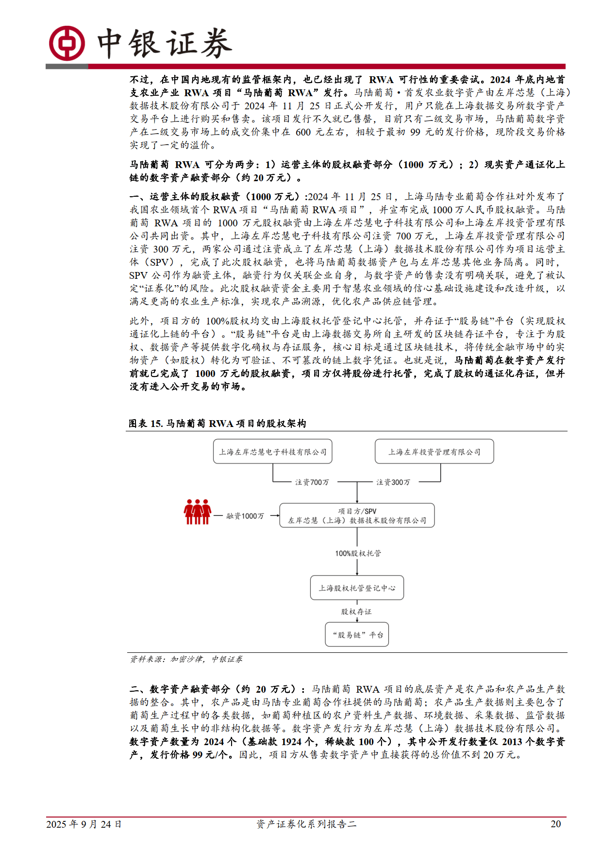 票据资产证券化(票据资产证券化专项咨询招标)