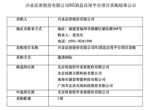 兴业证券交易软件(兴业证券同花顺股票软件) 兴业证券交易软件(兴业证券同花顺股票软件)