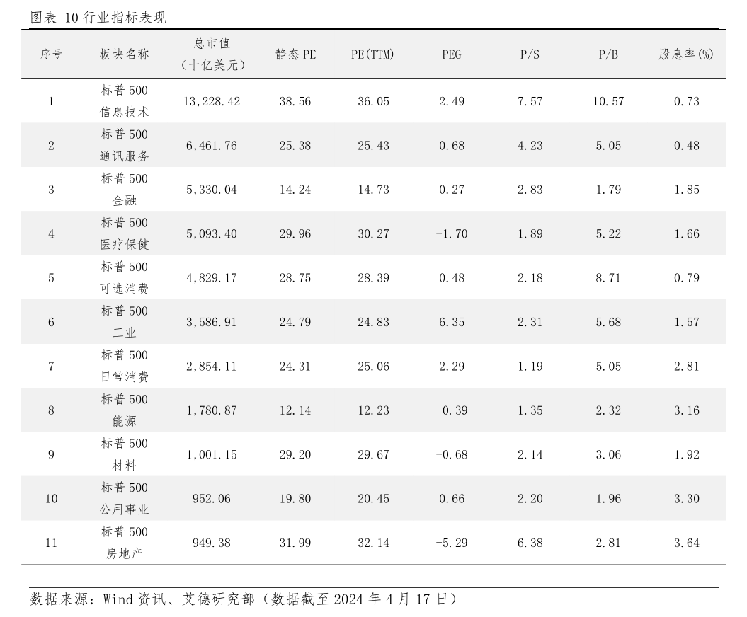 光大证券卓越(光大证券卓越班) 光大证券卓越(光大证券卓越班)