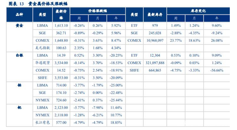 江苏天鼎证券(江苏天鼎证券投资咨询有限公司是国企吗) 江苏天鼎证券(江苏天鼎证券投资咨询有限公司是国企吗)
