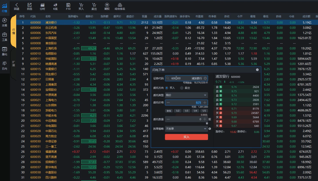 证券公司软件(证券公司软件开发待遇怎么样) 证券公司软件(证券公司软件开发待遇怎么样)