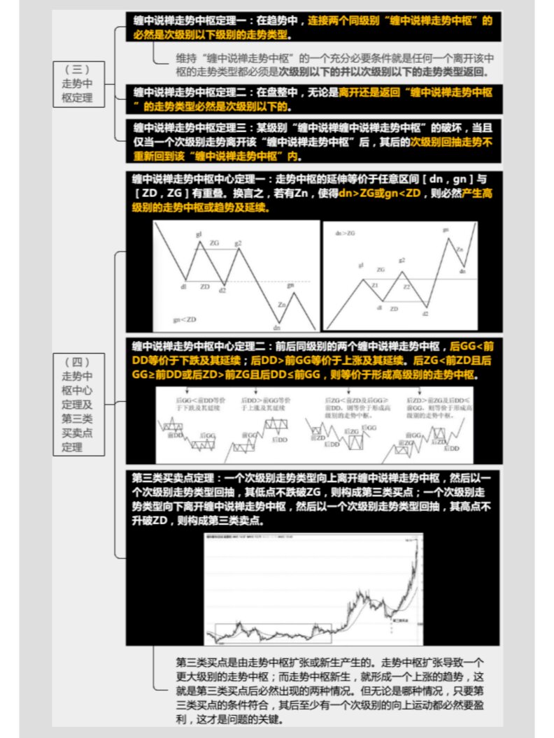 证券原理(证券的基础知识)