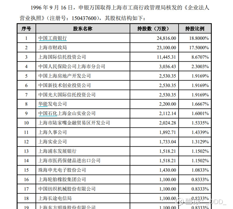 申银万国证券软件下载(下载申银万国证券交易软件)