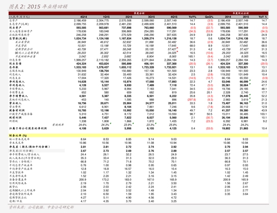 长江证券秦(长江证券秦瑶的辞职原因及影响) 长江证券秦(长江证券秦瑶的辞职原因及影响)