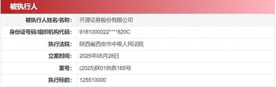 证券执行(锦欣生殖南向证券之星)